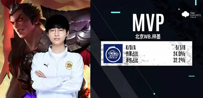 2026世界杯梅西有望超越克洛泽，因差距仅3球且小组赛好签，有望打破历史射手王纪录。