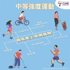 号体系更稳